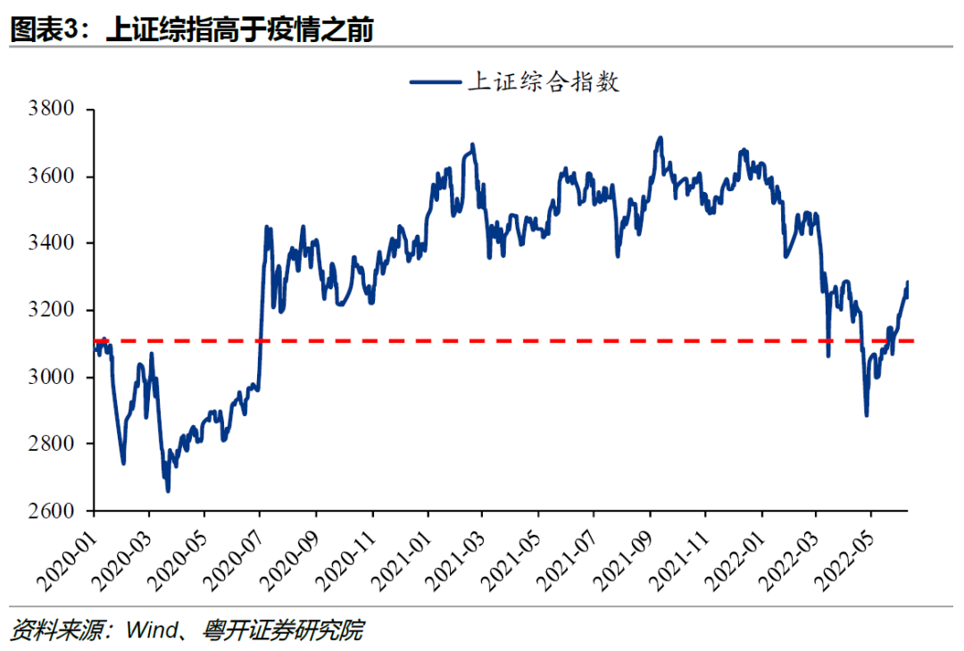 大金所-精品研报-名家观点