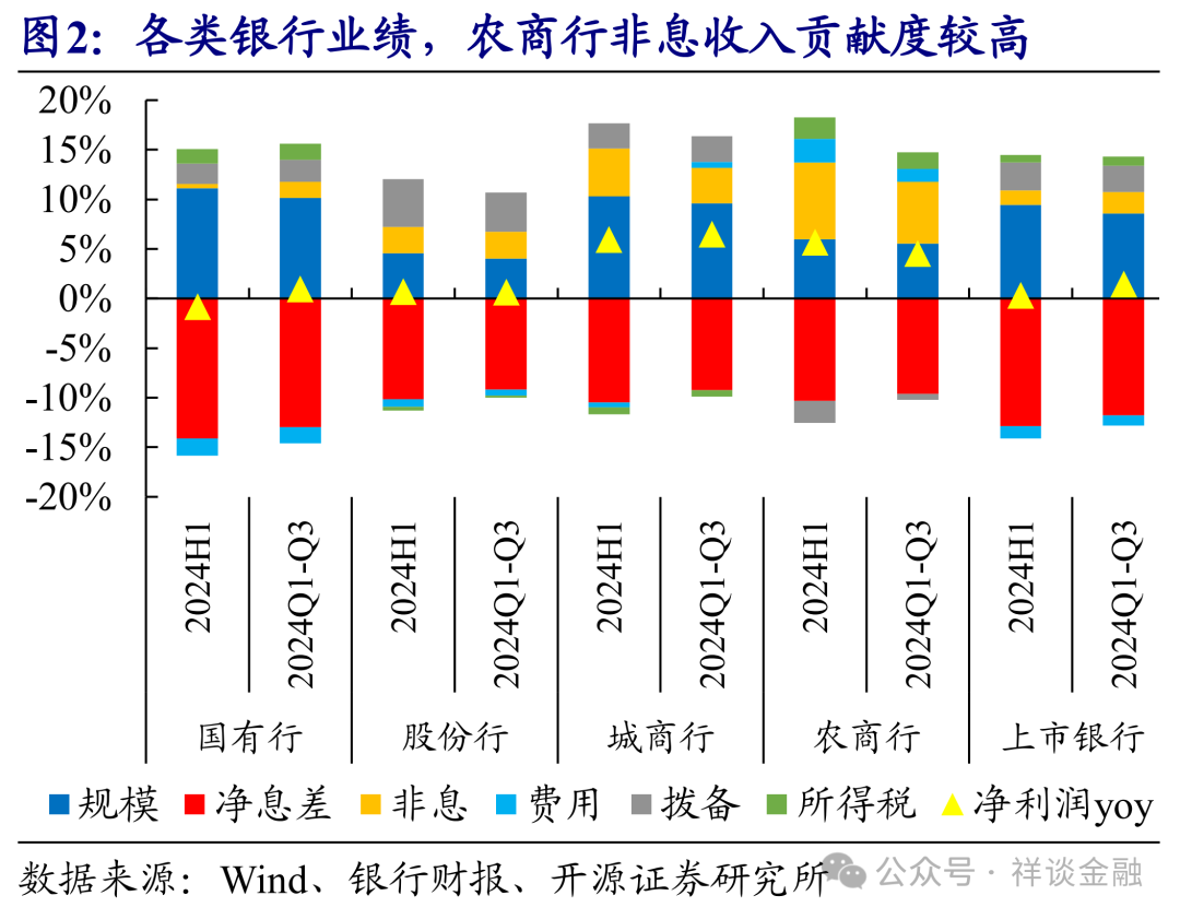 元 大 證券 質押 3.25 (98) 사진